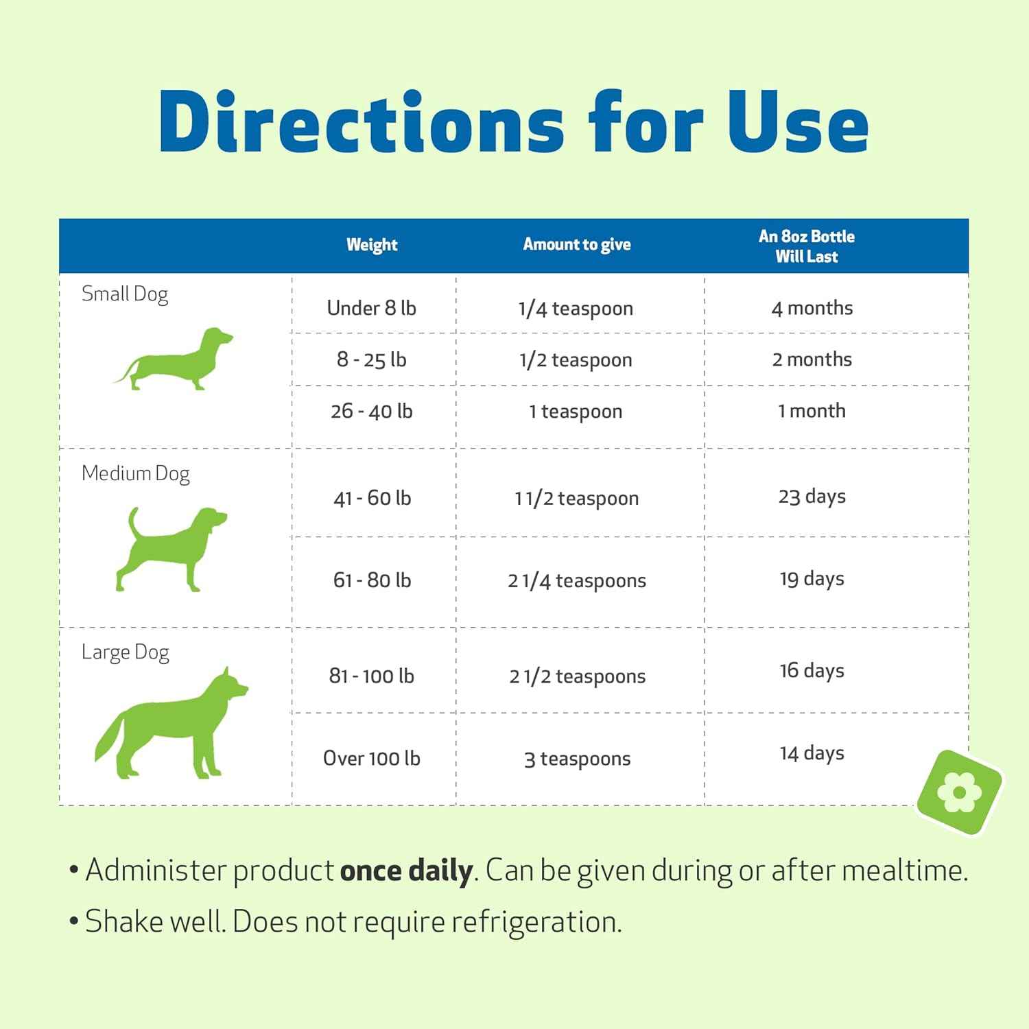 Mushroom Immune Gold for Dog Cancer